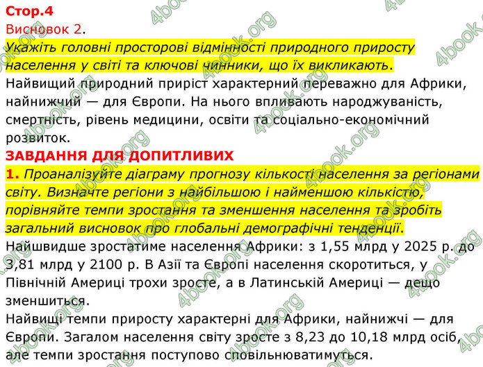ГДЗ Зошит Географія 9 клас Довгань НУШ