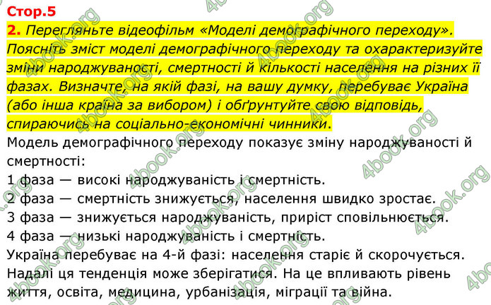 ГДЗ Зошит Географія 9 клас Довгань НУШ