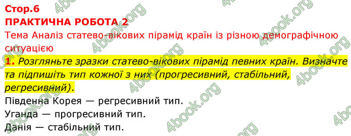 ГДЗ Зошит Географія 9 клас Довгань НУШ