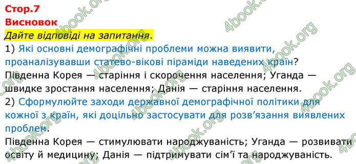 ГДЗ Зошит Географія 9 клас Довгань НУШ