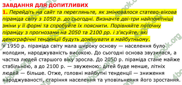 ГДЗ Зошит Географія 9 клас Довгань НУШ
