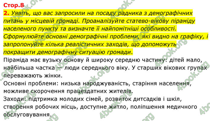 ГДЗ Зошит Географія 9 клас Довгань НУШ