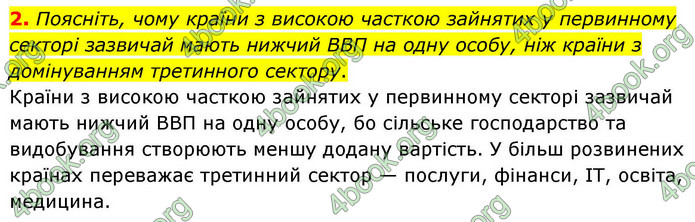 ГДЗ Зошит Географія 9 клас Довгань НУШ