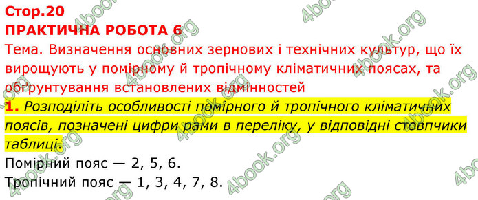 ГДЗ Зошит Географія 9 клас Довгань НУШ