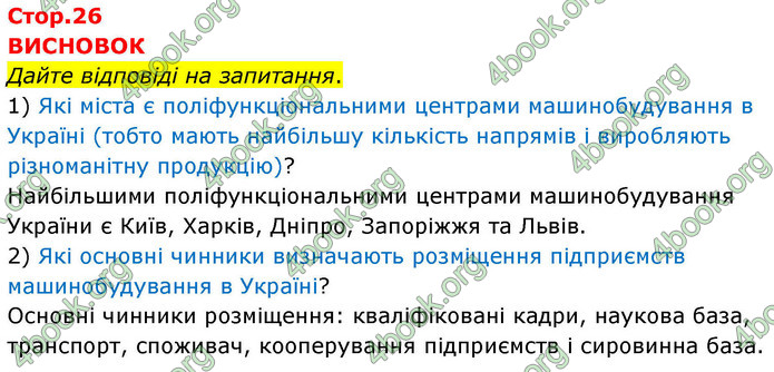 ГДЗ Зошит Географія 9 клас Довгань НУШ