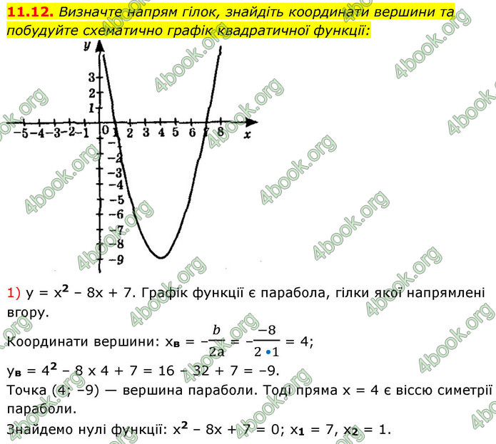 ГДЗ Алгебра 9 клас Істер НУШ