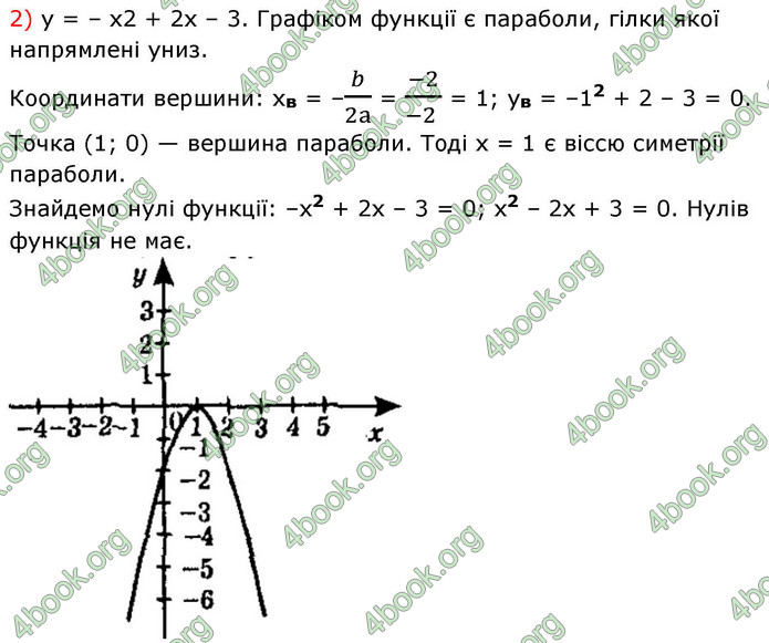 ГДЗ Алгебра 9 клас Істер НУШ