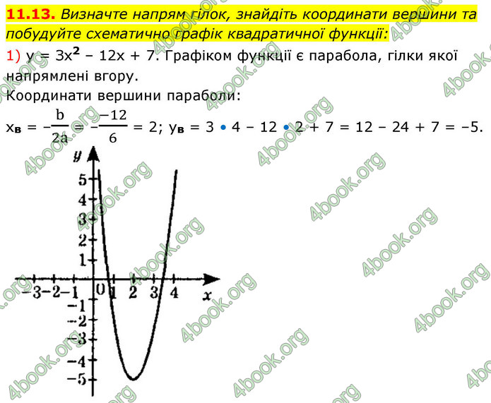 ГДЗ Алгебра 9 клас Істер НУШ