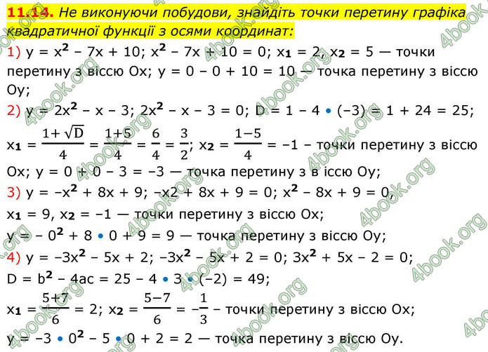 ГДЗ Алгебра 9 клас Істер НУШ