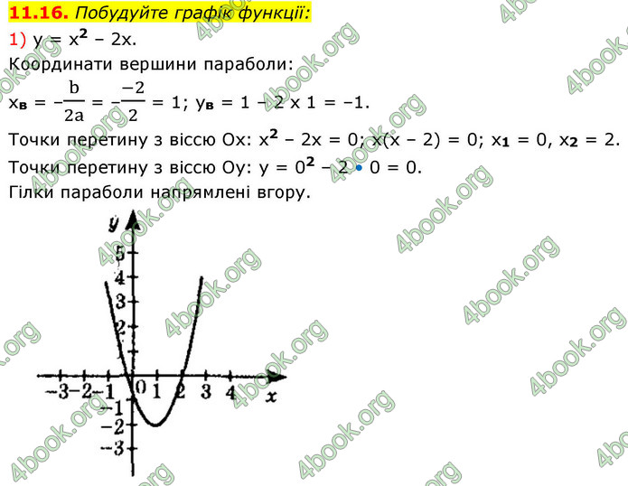 ГДЗ Алгебра 9 клас Істер НУШ