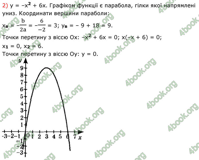 ГДЗ Алгебра 9 клас Істер НУШ