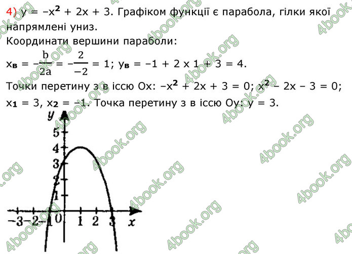 ГДЗ Алгебра 9 клас Істер НУШ