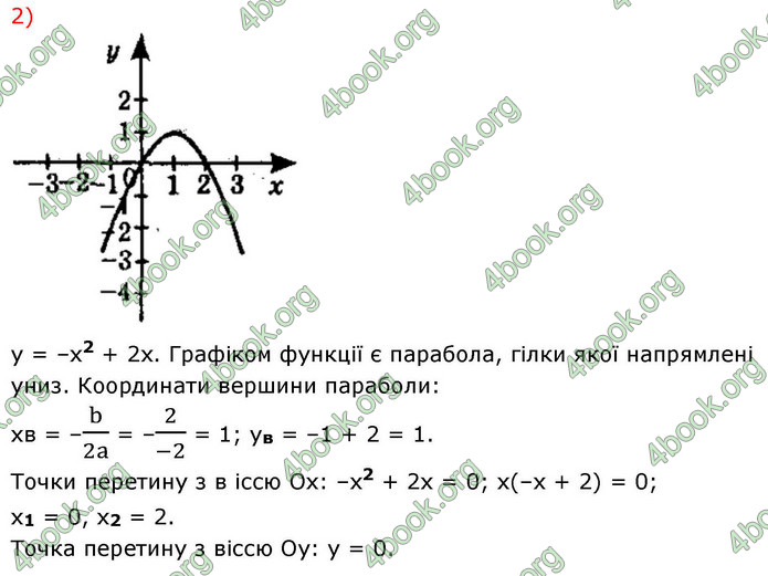 ГДЗ Алгебра 9 клас Істер НУШ