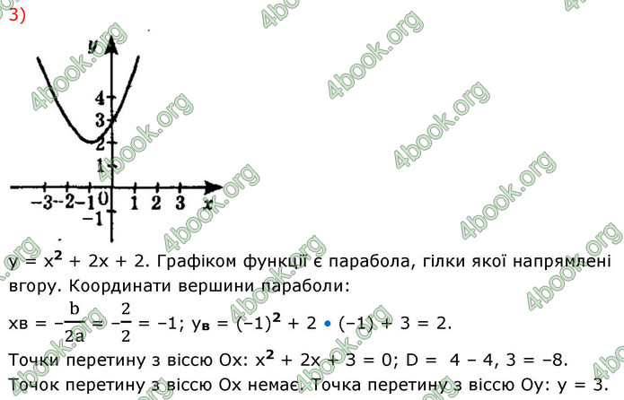 ГДЗ Алгебра 9 клас Істер НУШ