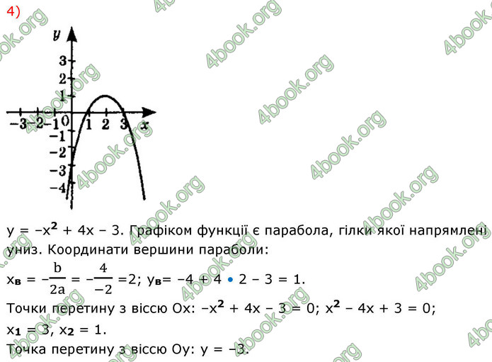 ГДЗ Алгебра 9 клас Істер НУШ