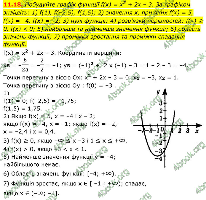 ГДЗ Алгебра 9 клас Істер НУШ