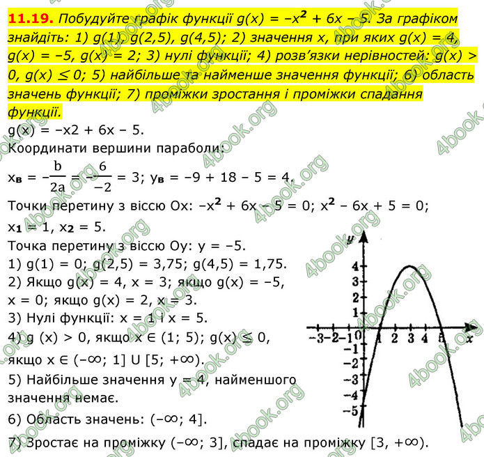 ГДЗ Алгебра 9 клас Істер НУШ