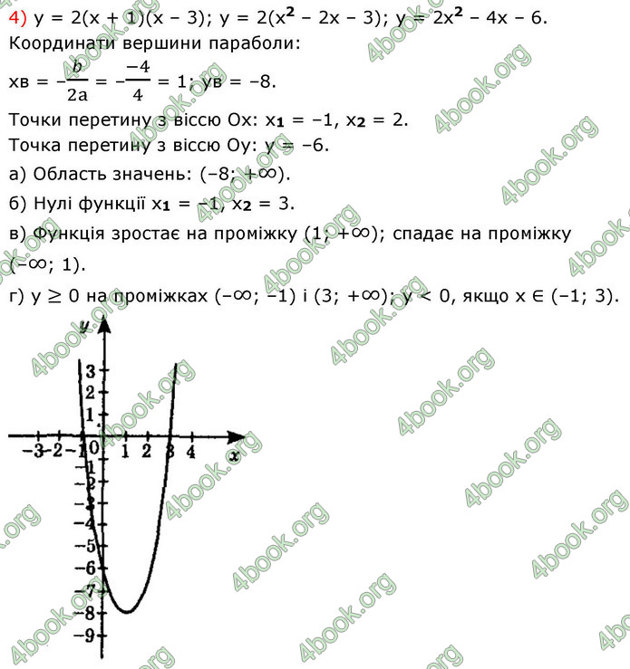 ГДЗ Алгебра 9 клас Істер НУШ