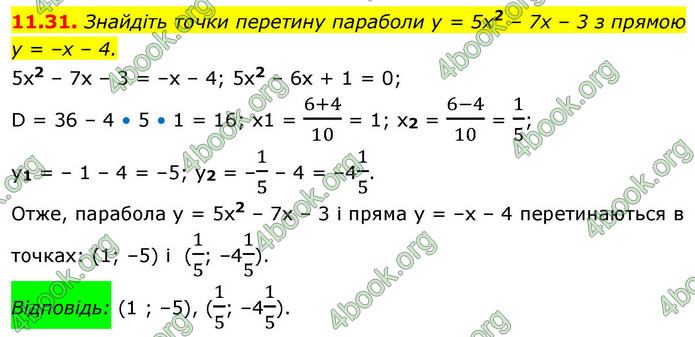 ГДЗ Алгебра 9 клас Істер НУШ