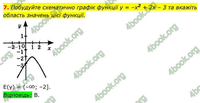 ГДЗ Алгебра 9 клас Істер НУШ