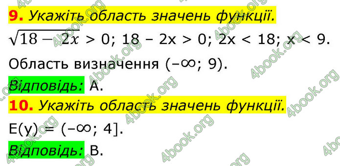 ГДЗ Алгебра 9 клас Істер НУШ