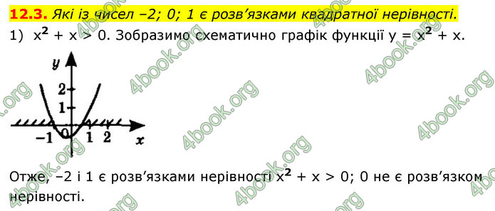 ГДЗ Алгебра 9 клас Істер НУШ
