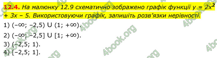 ГДЗ Алгебра 9 клас Істер НУШ