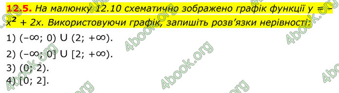 ГДЗ Алгебра 9 клас Істер НУШ