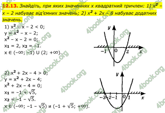 ГДЗ Алгебра 9 клас Істер НУШ