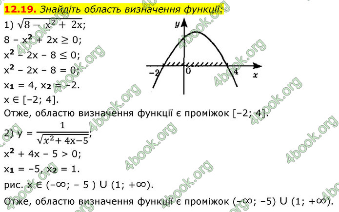 ГДЗ Алгебра 9 клас Істер НУШ