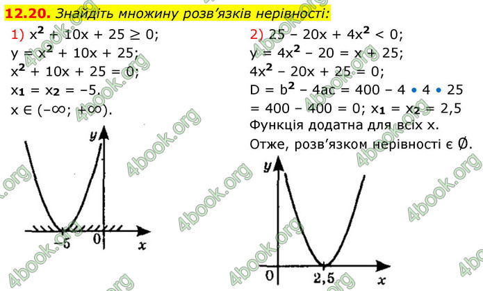ГДЗ Алгебра 9 клас Істер НУШ