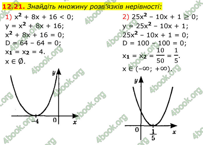 ГДЗ Алгебра 9 клас Істер НУШ