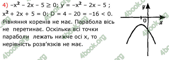 ГДЗ Алгебра 9 клас Істер НУШ