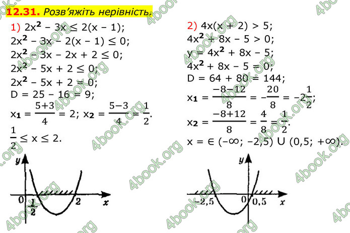 ГДЗ Алгебра 9 клас Істер НУШ
