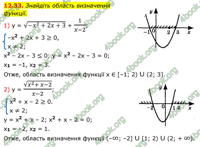 ГДЗ Алгебра 9 клас Істер НУШ