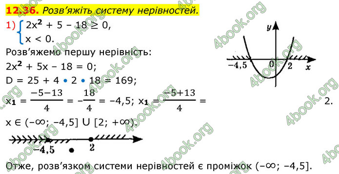 ГДЗ Алгебра 9 клас Істер НУШ