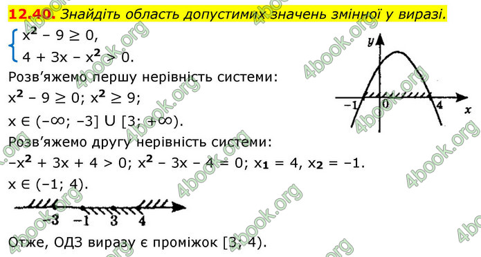 ГДЗ Алгебра 9 клас Істер НУШ