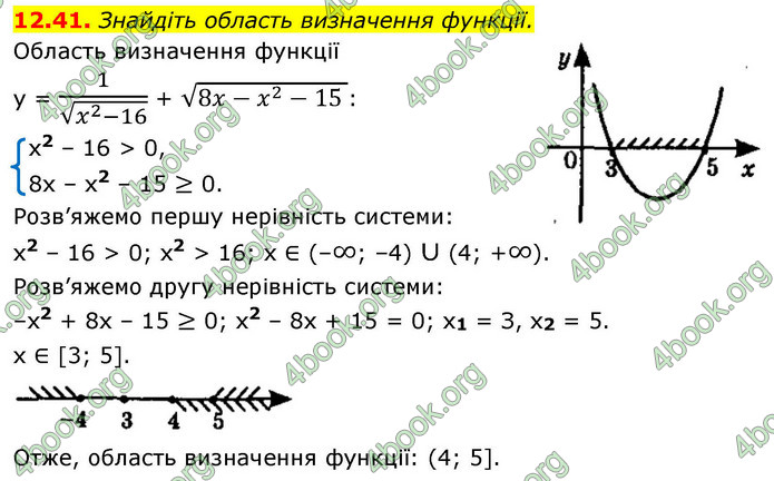 ГДЗ Алгебра 9 клас Істер НУШ