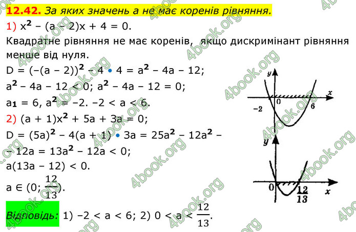 ГДЗ Алгебра 9 клас Істер НУШ