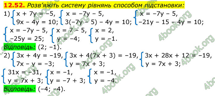 ГДЗ Алгебра 9 клас Істер НУШ