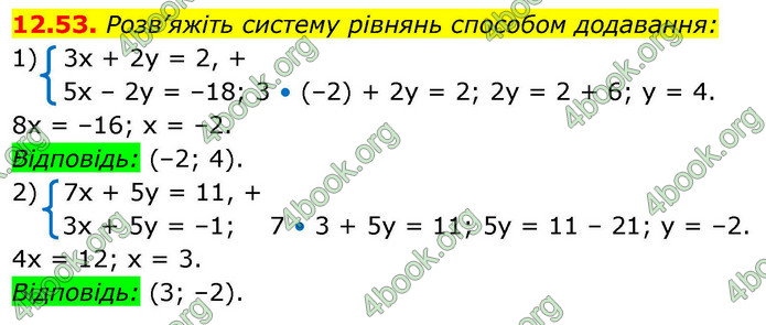 ГДЗ Алгебра 9 клас Істер НУШ