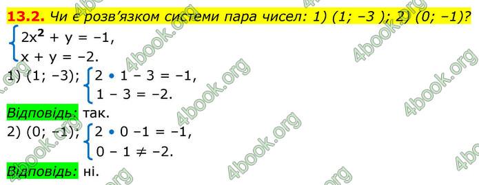 ГДЗ Алгебра 9 клас Істер НУШ