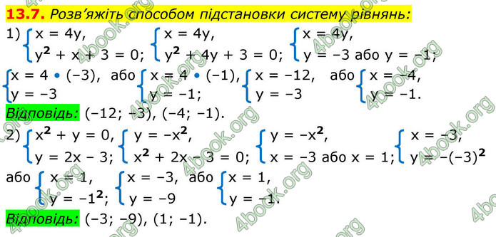 ГДЗ Алгебра 9 клас Істер НУШ