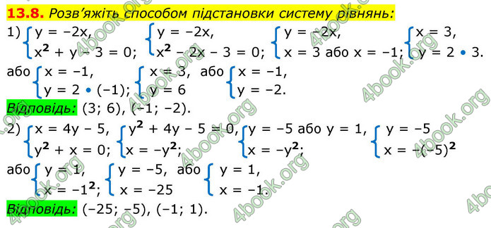 ГДЗ Алгебра 9 клас Істер НУШ