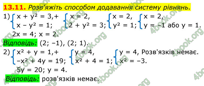 ГДЗ Алгебра 9 клас Істер НУШ