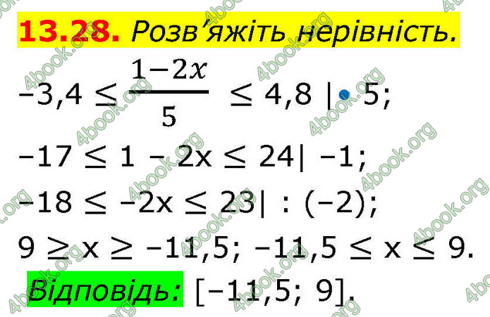 ГДЗ Алгебра 9 клас Істер НУШ