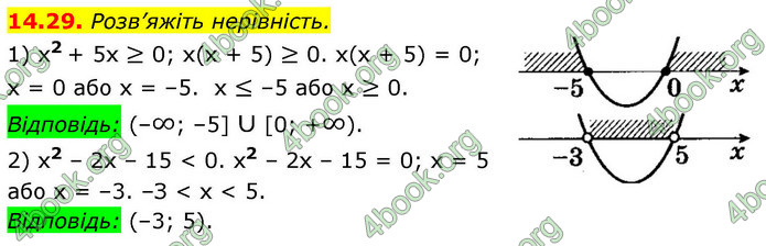 ГДЗ Алгебра 9 клас Істер НУШ