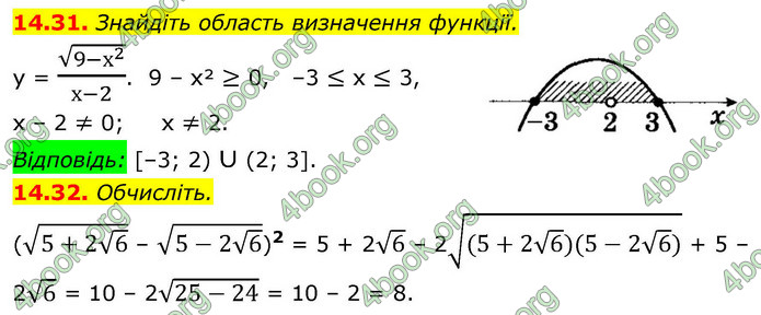 ГДЗ Алгебра 9 клас Істер НУШ