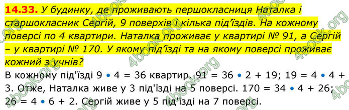 ГДЗ Алгебра 9 клас Істер НУШ