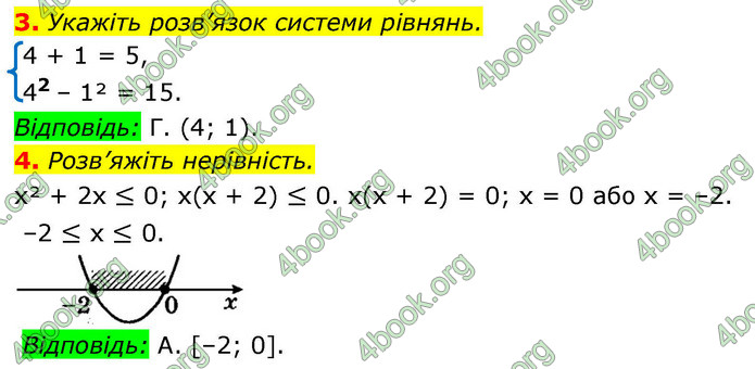 ГДЗ Алгебра 9 клас Істер НУШ